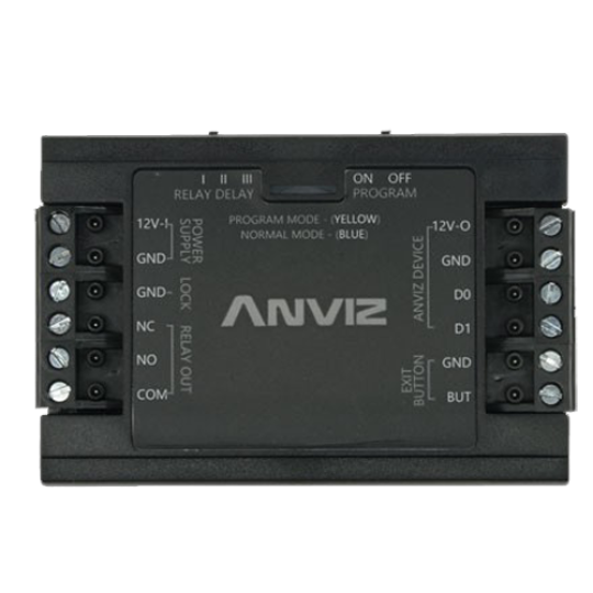 Controladora independiente ANVIZ SC011